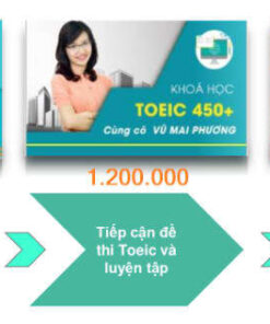 Khóa Học Toeic Cô Mai Phương