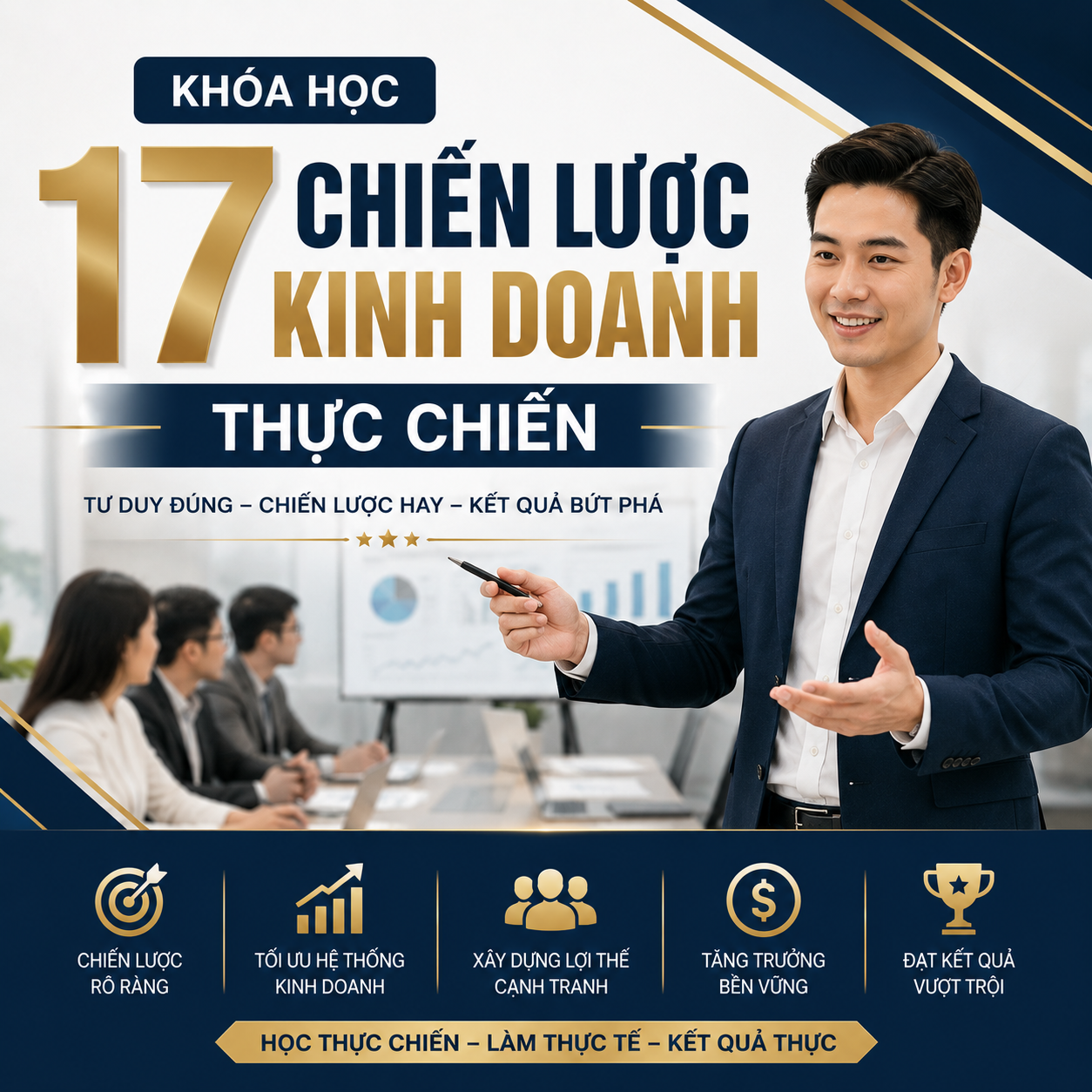 Khóa Học 17 Chiến Lược Kinh Doanh Thực Chiến