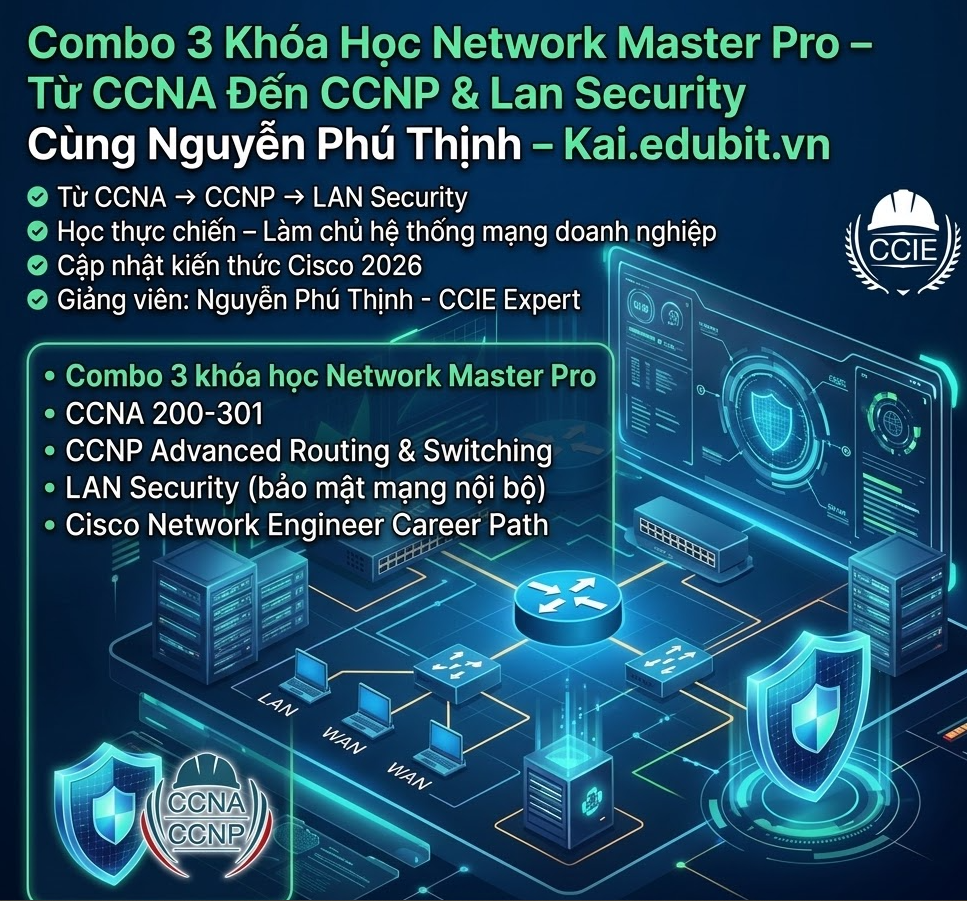 Combo 3 Khóa Học Network Master Pro – Từ CCNA Đến CCNP & Lan Security Cùng Nguyễn Phú Thịnh - Kai.edubit.vn